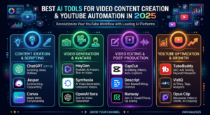best-ai-tools-for-video-content-creation-and-youtube-automation-in-2025-300x164 Home